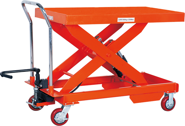 �ք�(d��ng)ƽ�_(t��i)܇(ch��)PTD1000/PTD1500